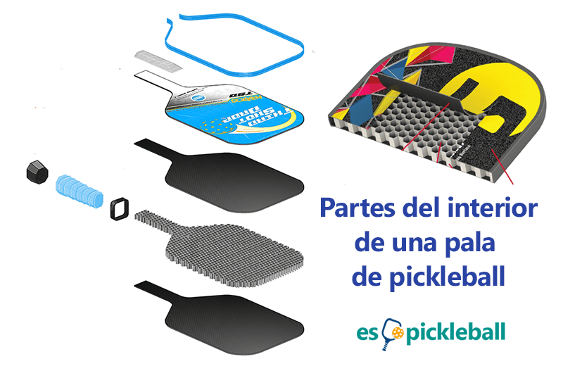 materiales pala pickleball