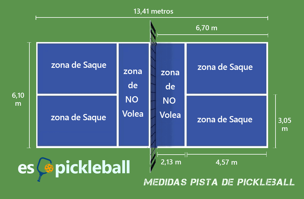 medidas cancha pickleball