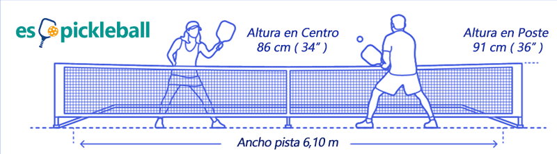 semejanzas tenis y pickleball red de pickleball